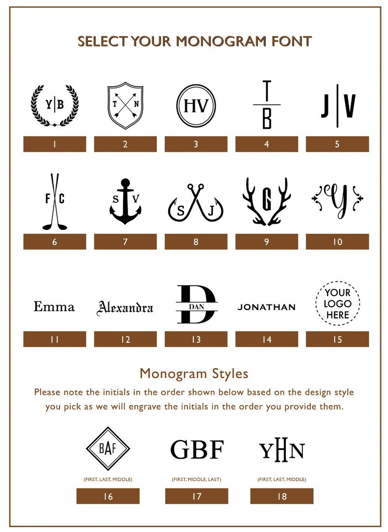 Personalized Leather Messenger Bag Men|Leather Laptop Crossbody Bag|Laptop Briefcase|Leather Crossbody Satchel Bag|Christmas Gift For Him